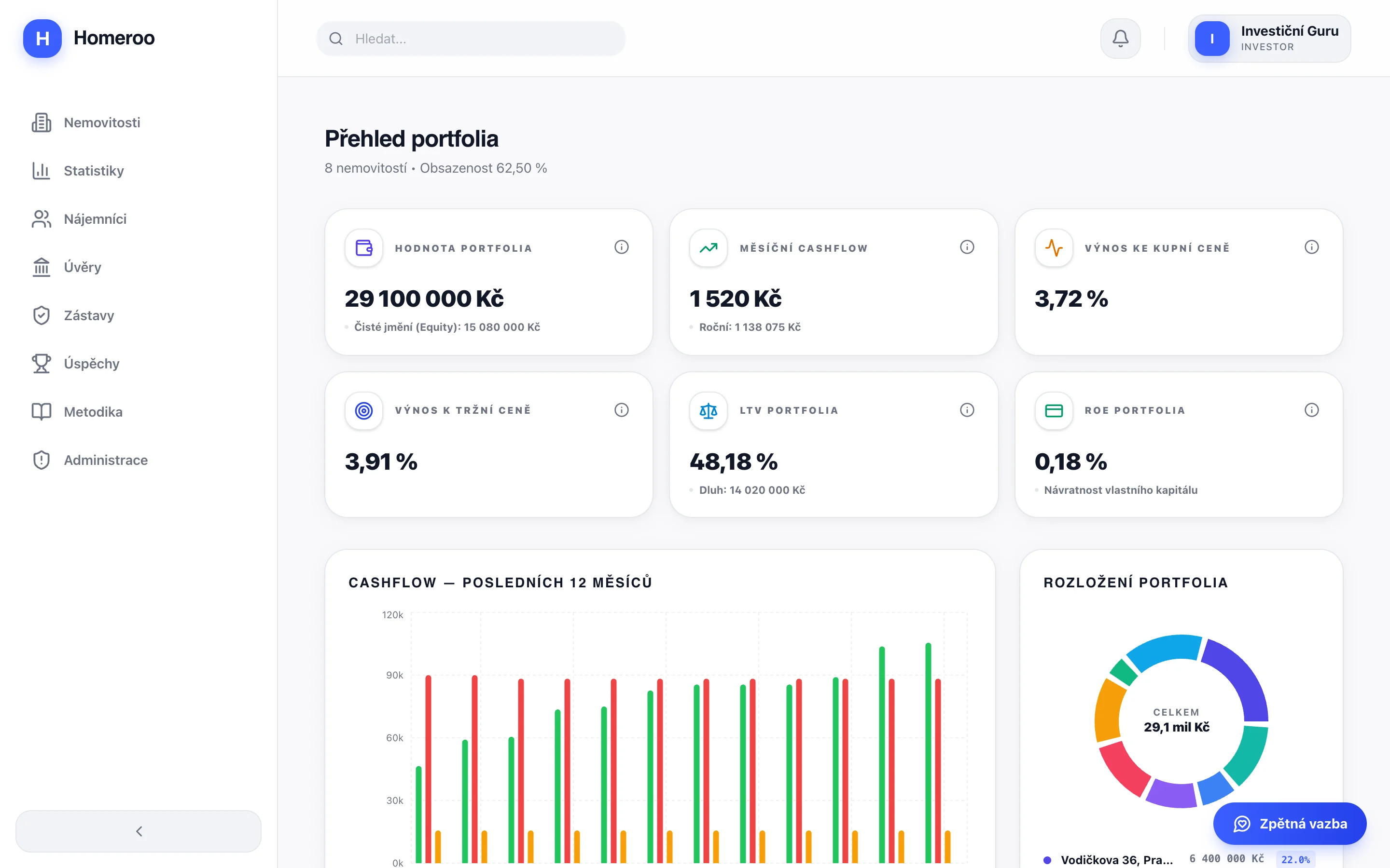 Homeroo — správa nemovitostí dashboard
